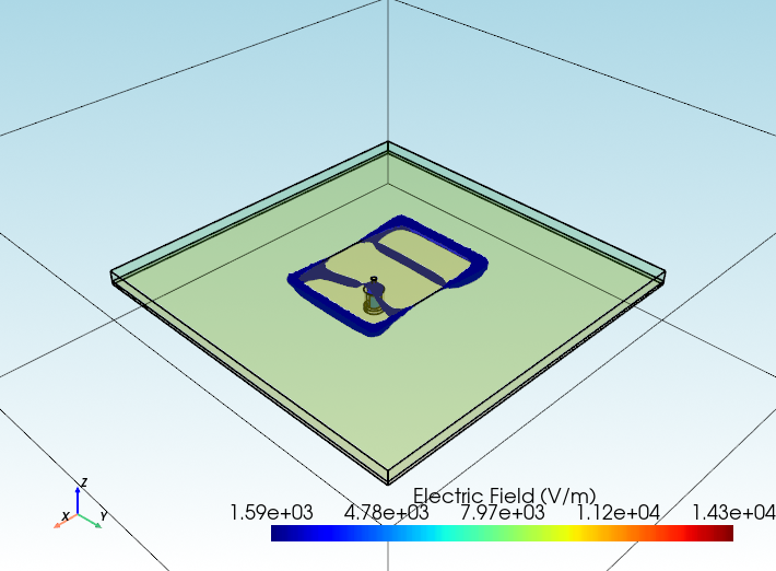 Probe Fed Patch 3D Field